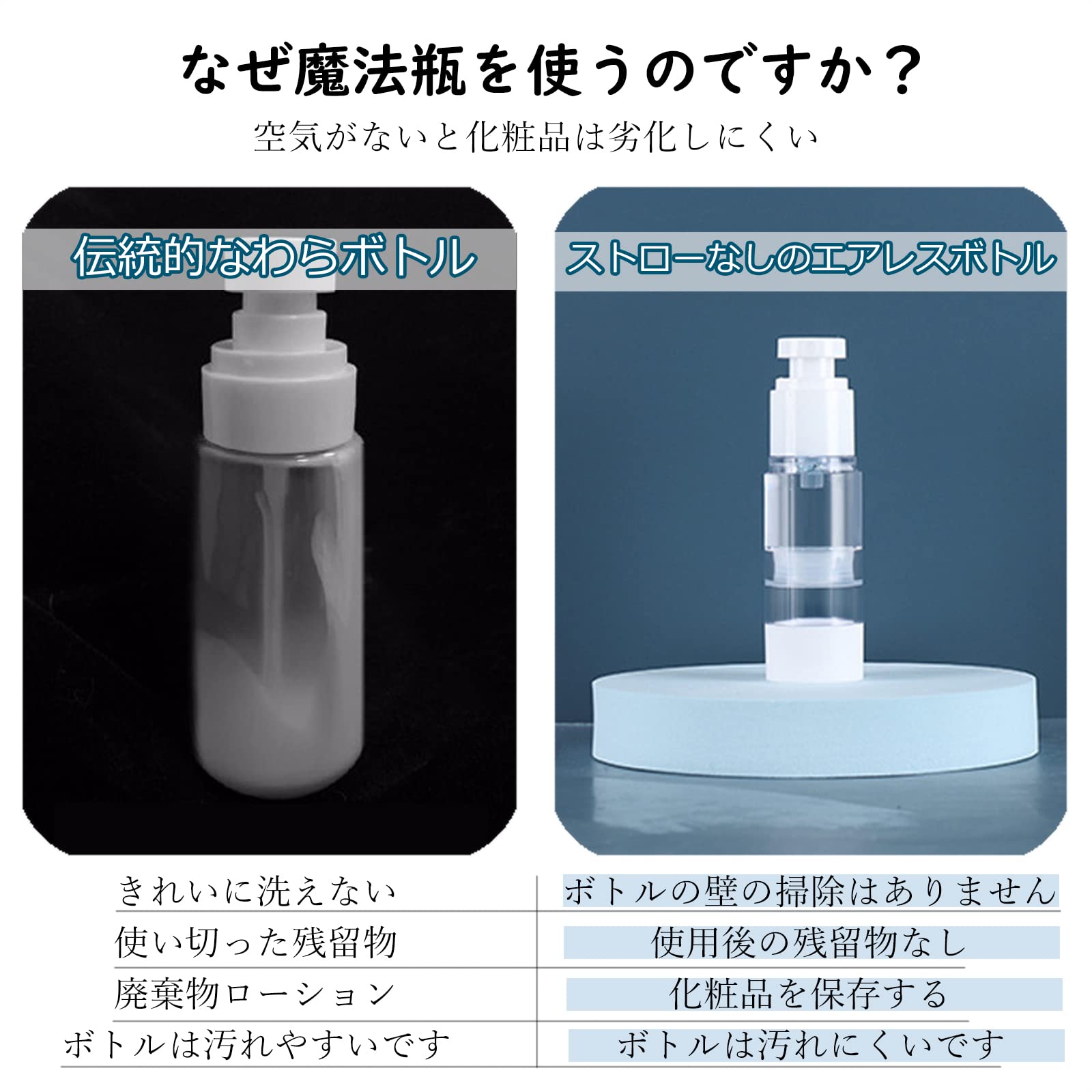 Amazon.co.jp: 真空ボトル 詰め替え スプレーボトル 空容器 霧吹き